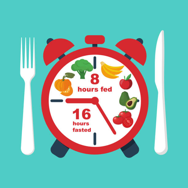 Intermittent Fasting: The Ultimate Guide for Weight Loss in 2025